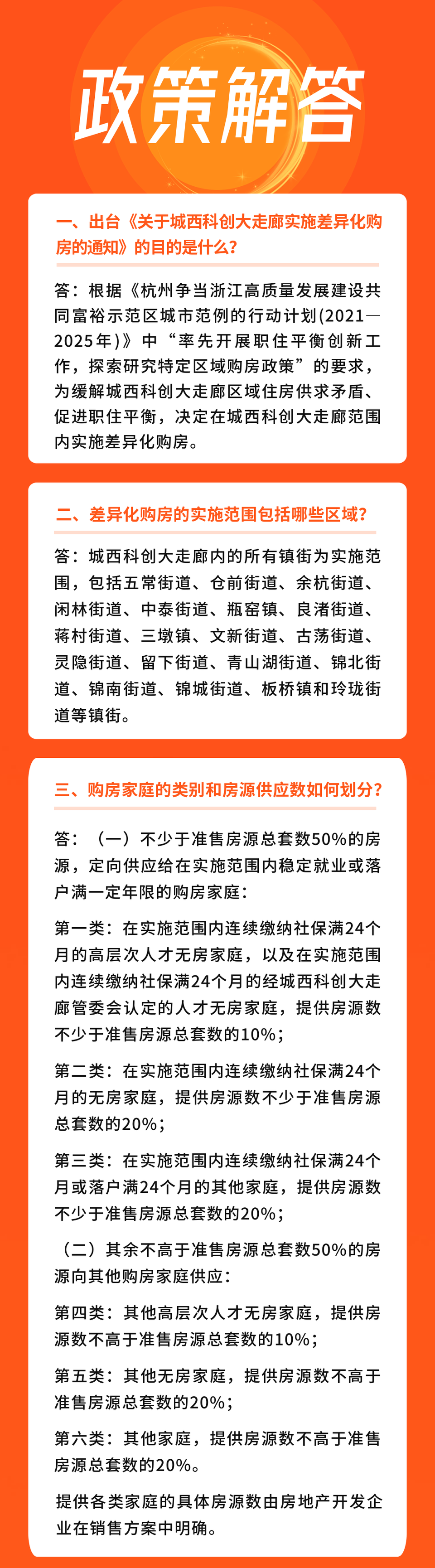 今天杭州城西科创大走廊实施差异化购房政策