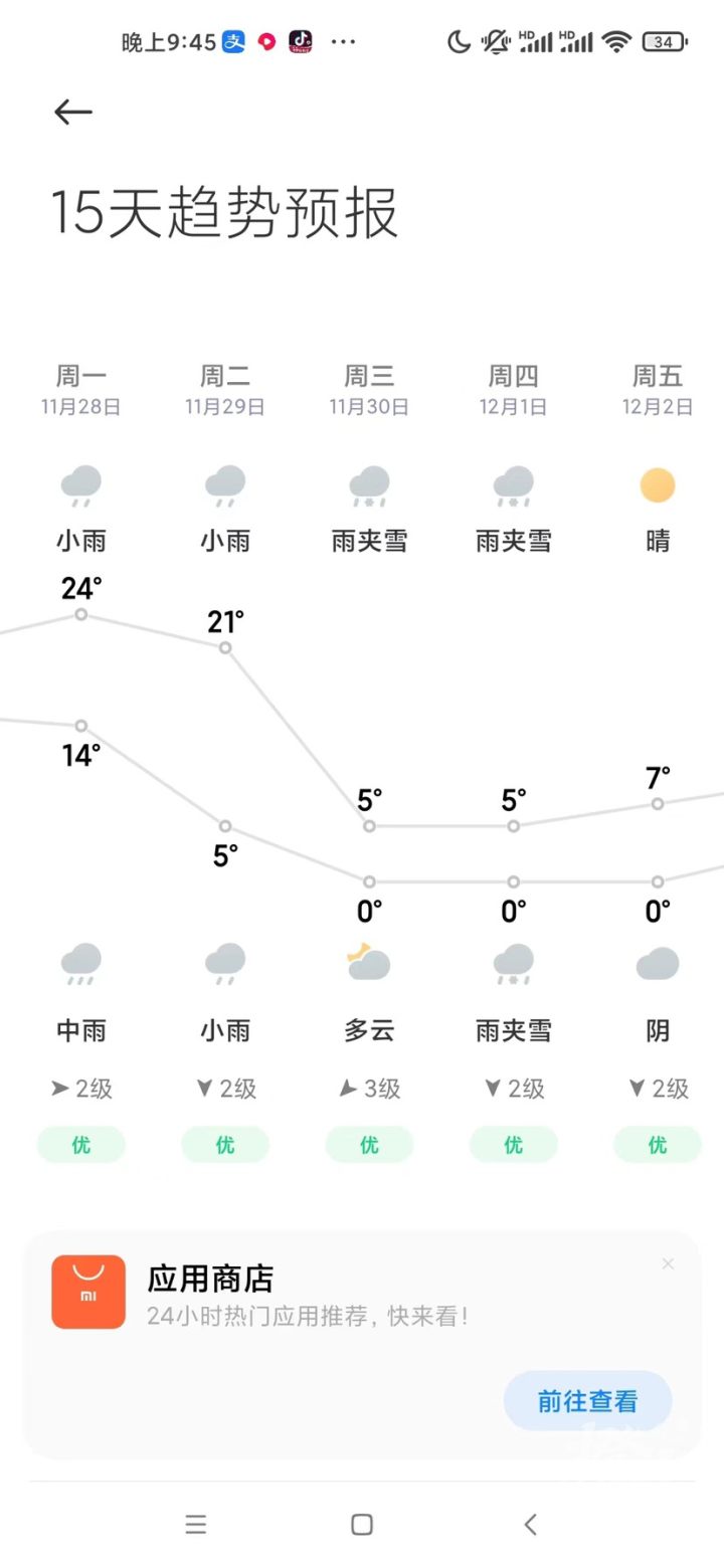 月底杭州要下雪？强冷空气要来，下周杭州气温会零下吗？