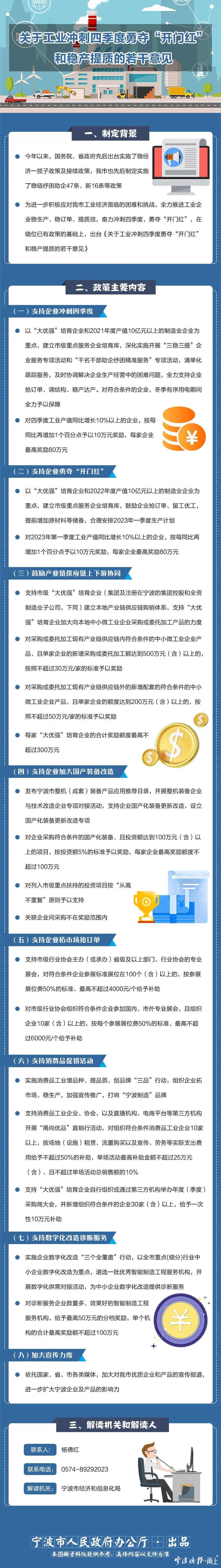 宁波政策大礼包支持企业冲刺四季度