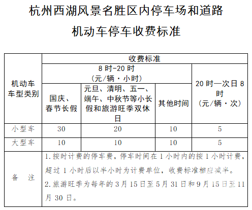 本周末起 杭州西湖景区白天停车收费下调至10元/辆•小时