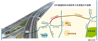 235国道杭州老余杭至五常段改建工程正式完工并开通试运行