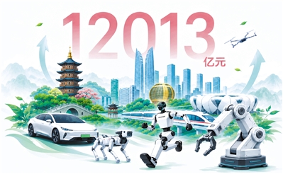 12013亿元背后的“稳”与“新” ——2026上半年杭州经济稳中提质观察